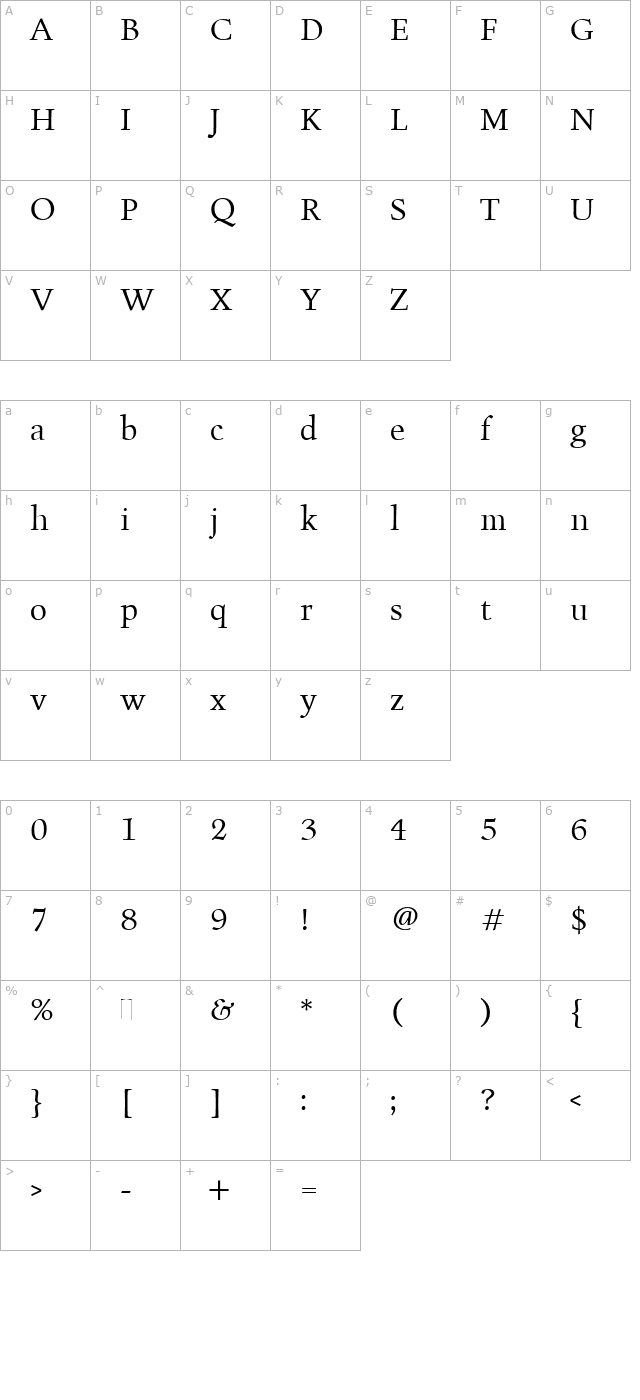 figural-book-plain character map