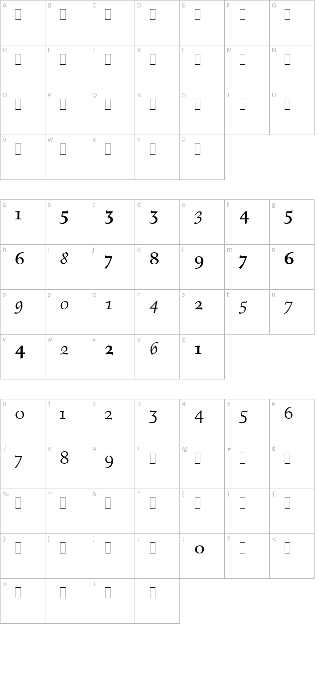 figural-os-figures-let-plain10 character map