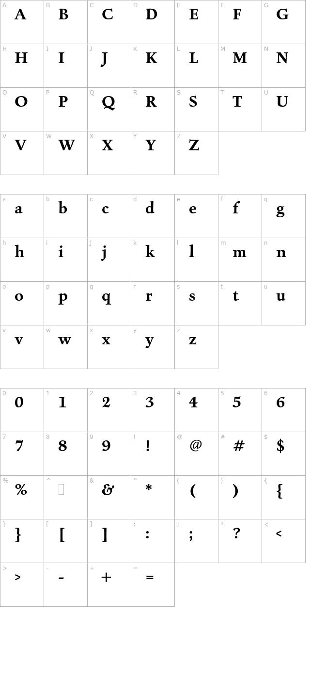 figuralboldplain character map