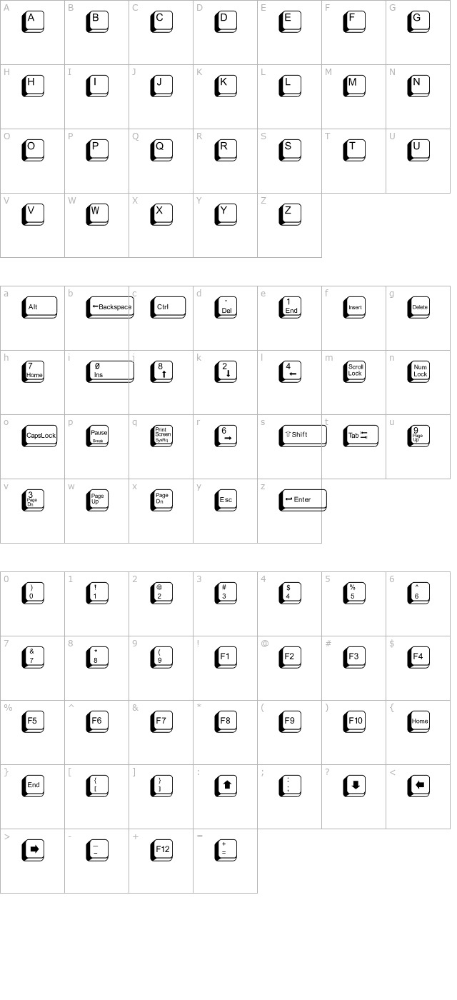 fikey2 character map