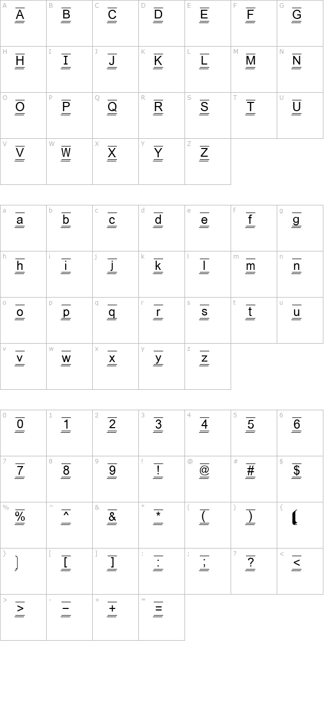 FIKey3 character map