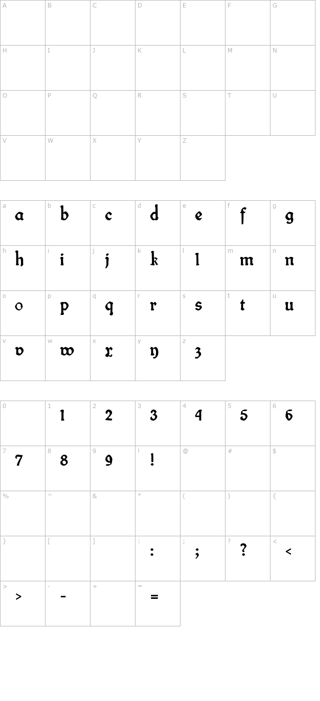 fin-fraktur character map