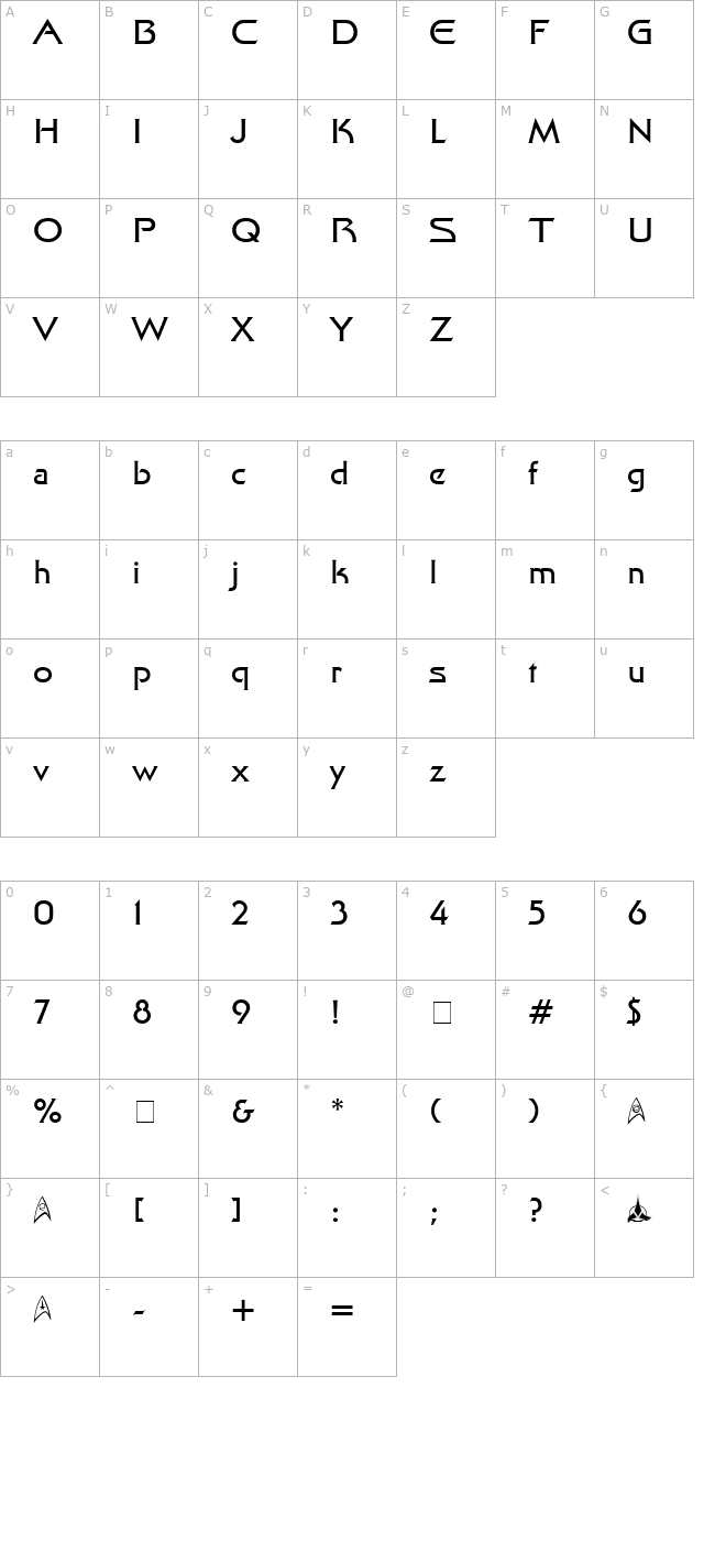 final-frontier character map