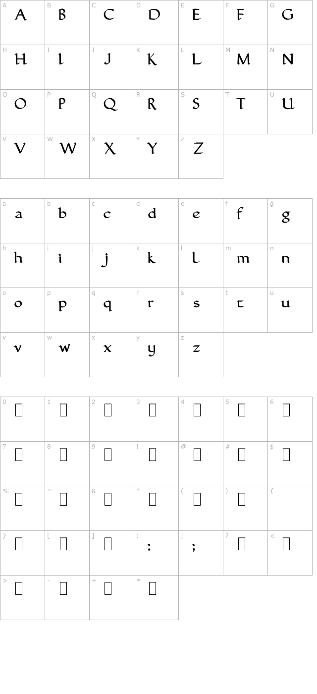 FinalRoman Medium character map