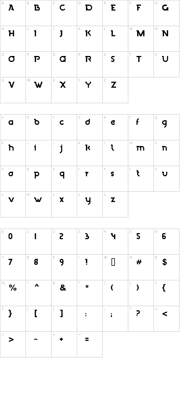 Finchley character map