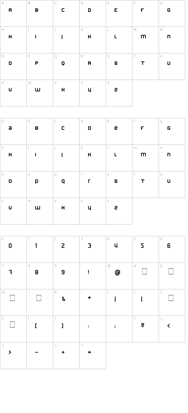 Finder character map