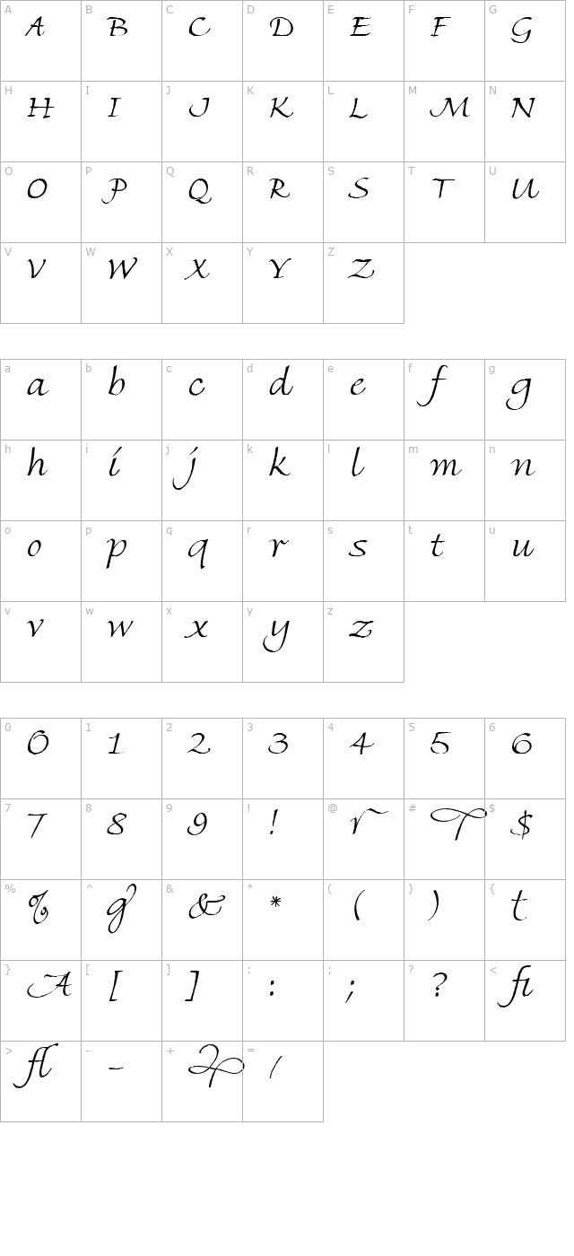 Fine Hand LET Plain1.0 character map