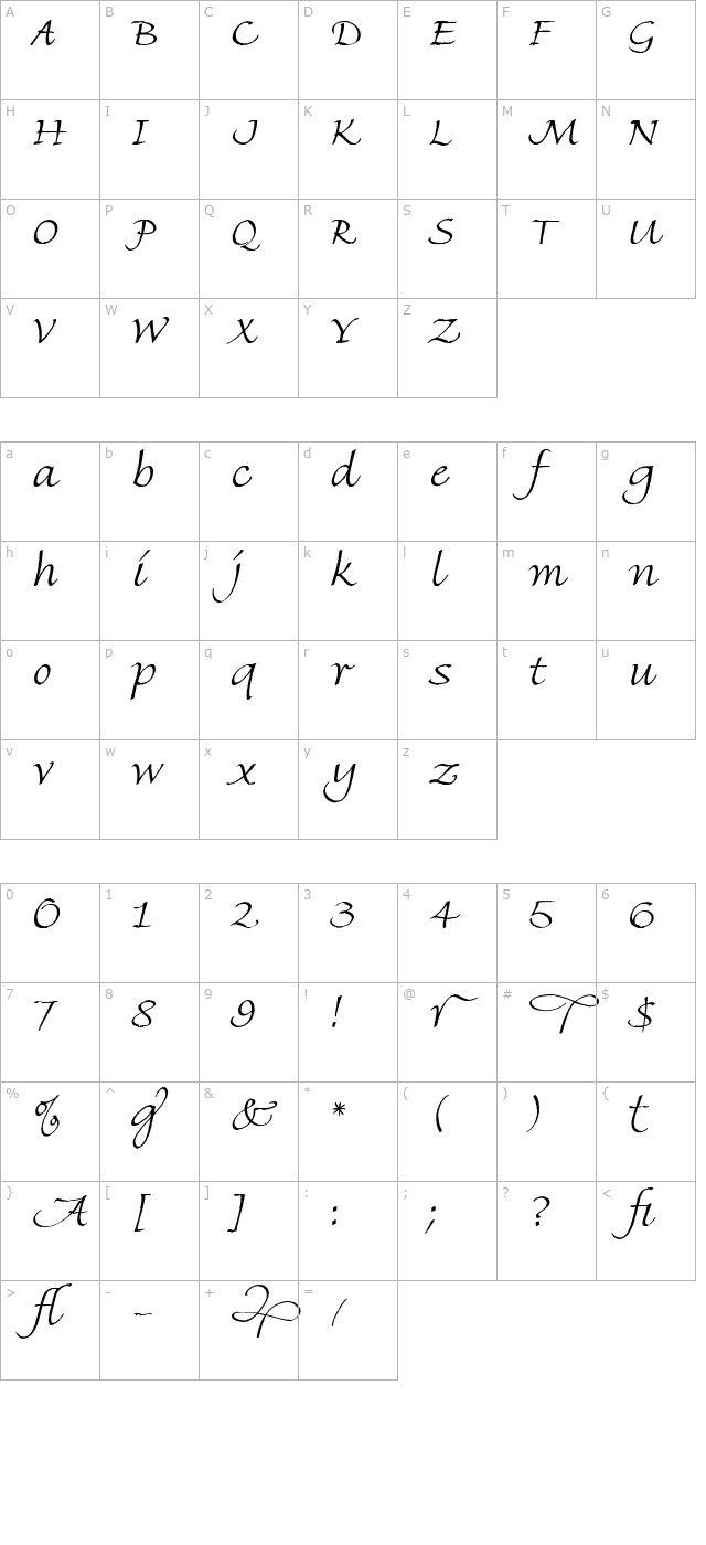 Fine Hand LET character map