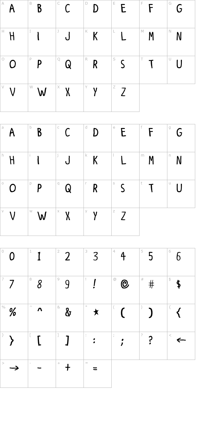 fine-tooning character map