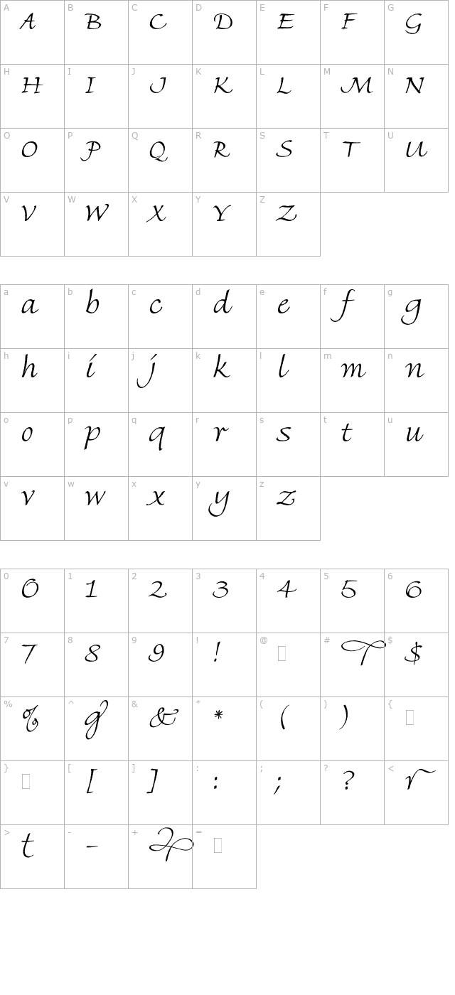 finehandplain character map