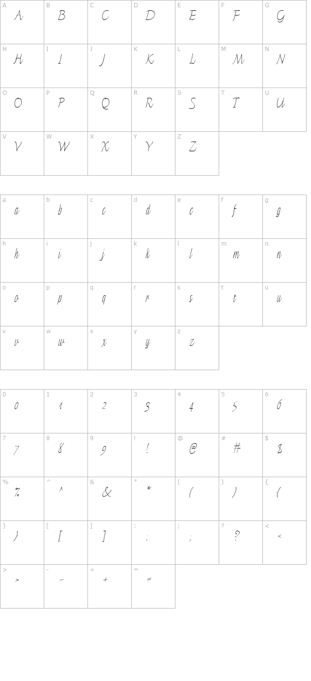 fineline-micro character map