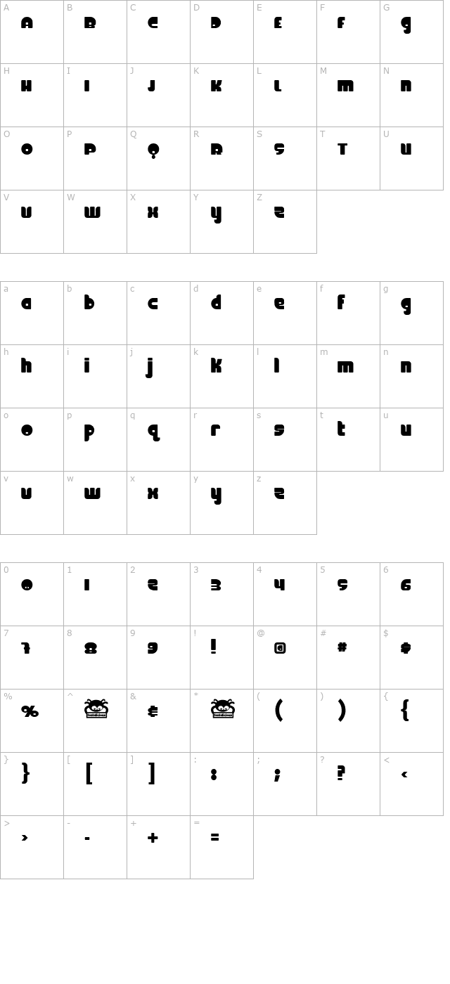 FineOMite character map