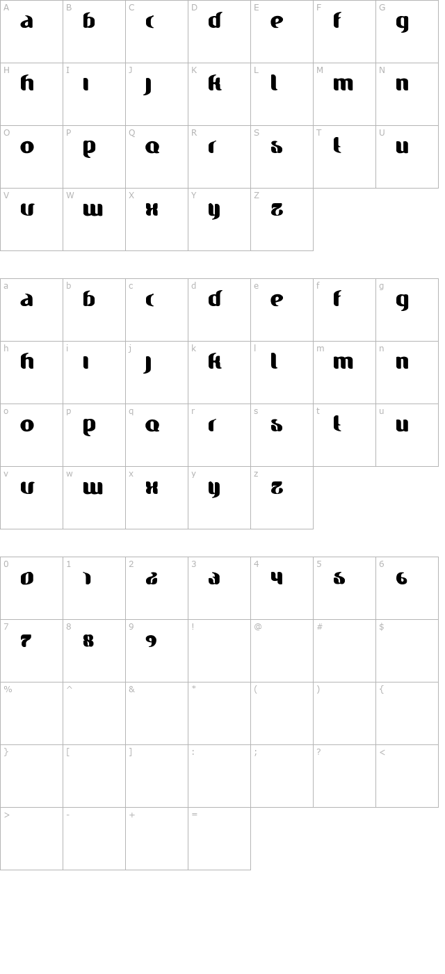 finesse character map