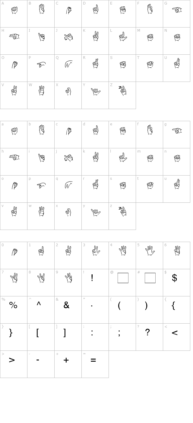 finger-becker character map