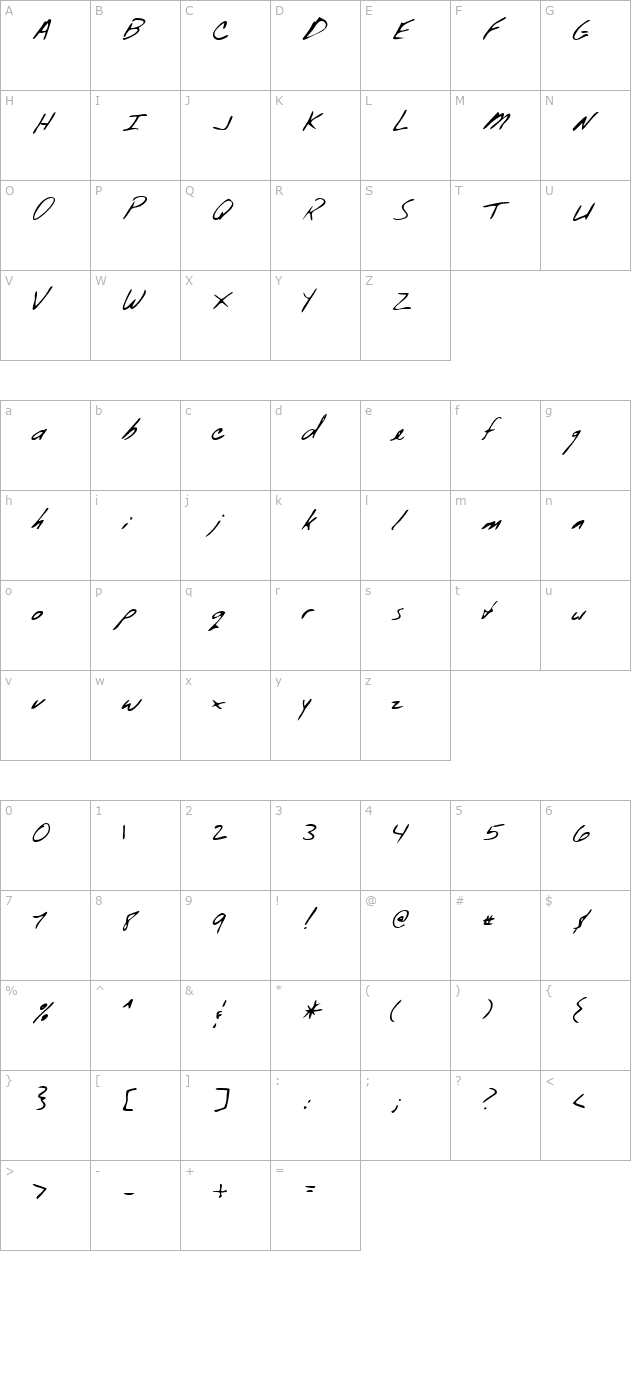 FiniansHand Regular character map