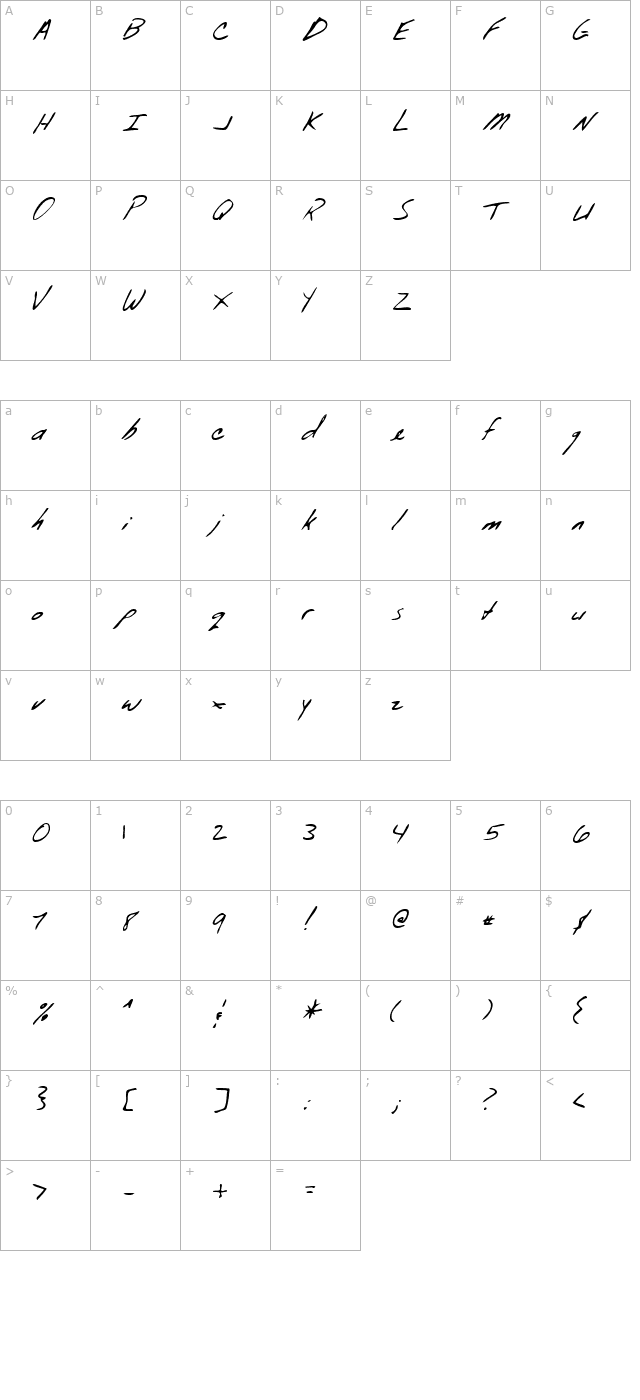 finianshand character map