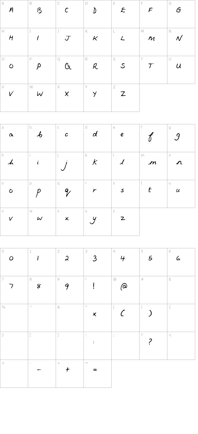 fiona character map