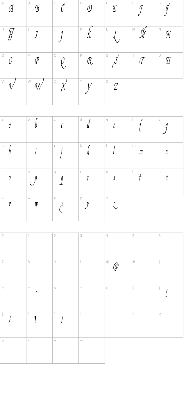 fiorenza-ii character map