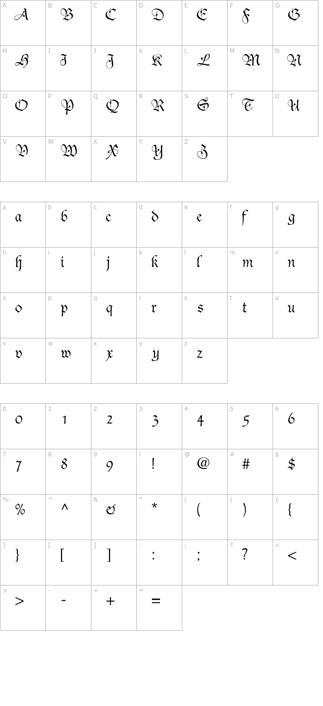 Fiorne character map