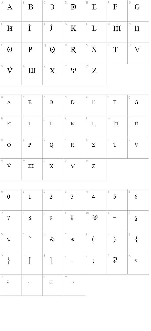 fire-of-ysgard-regular character map