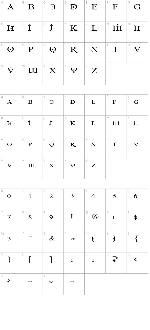 fire-of-ysgard-wide character map