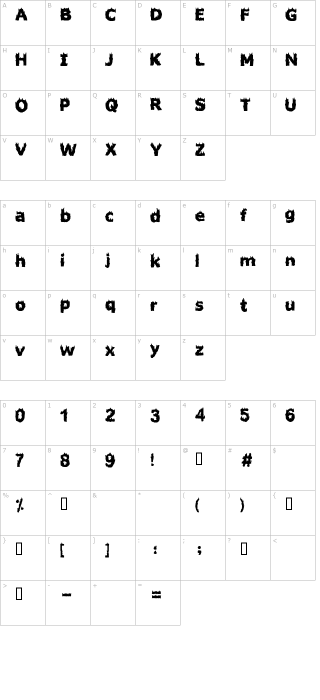 fire-starter character map