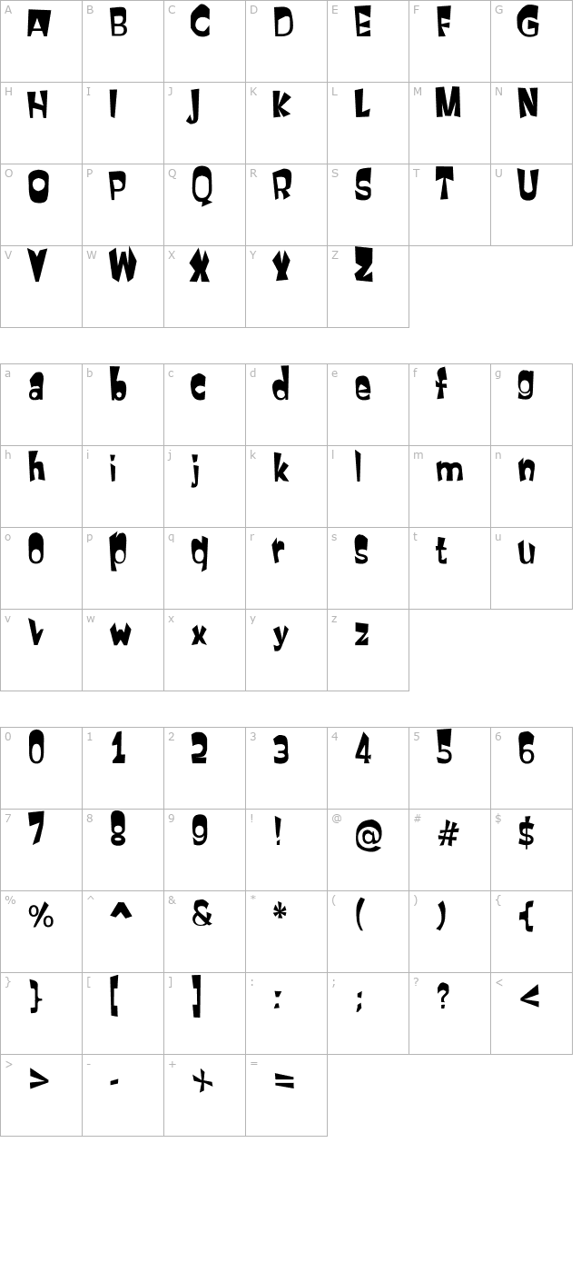 First Attempt character map