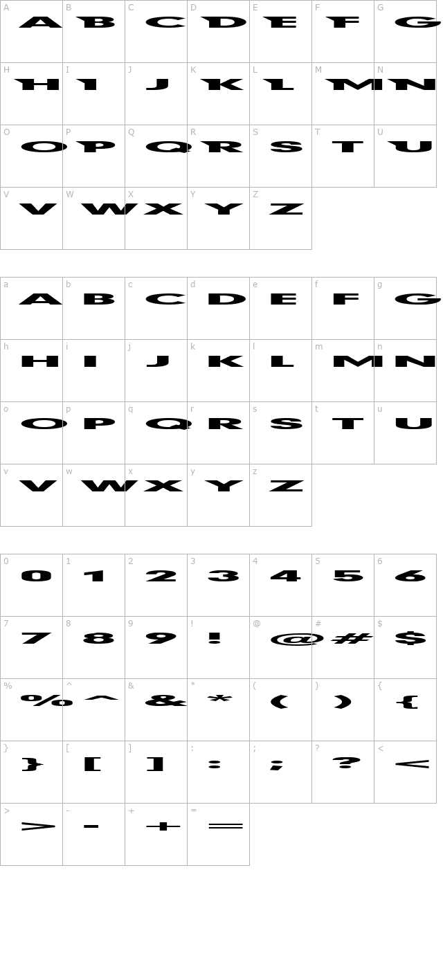 first-blind character map