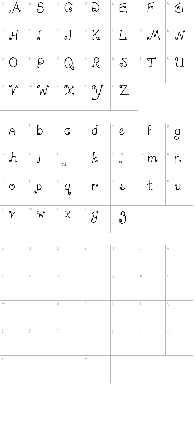 First Crush character map