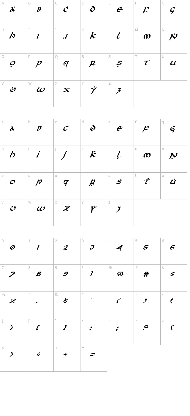 first-order-italic character map