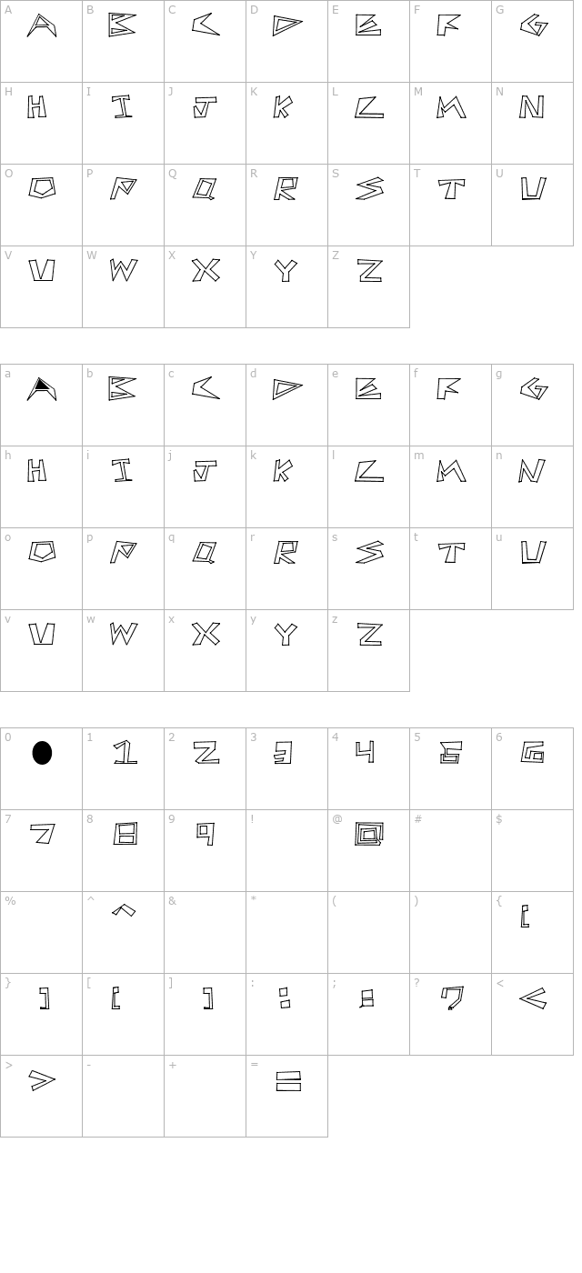 first-try character map