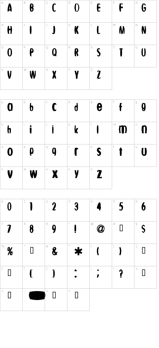 Fishbowl character map