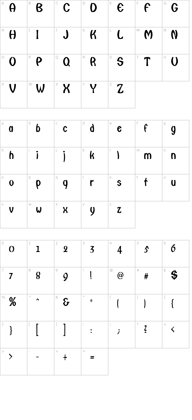 FishermanCondensed character map