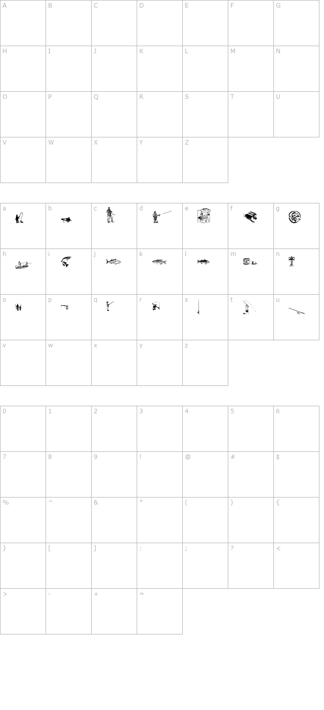 Fishing Anyone character map