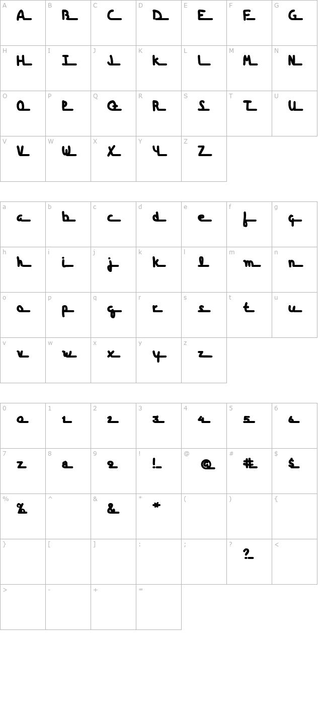 fishsticks character map