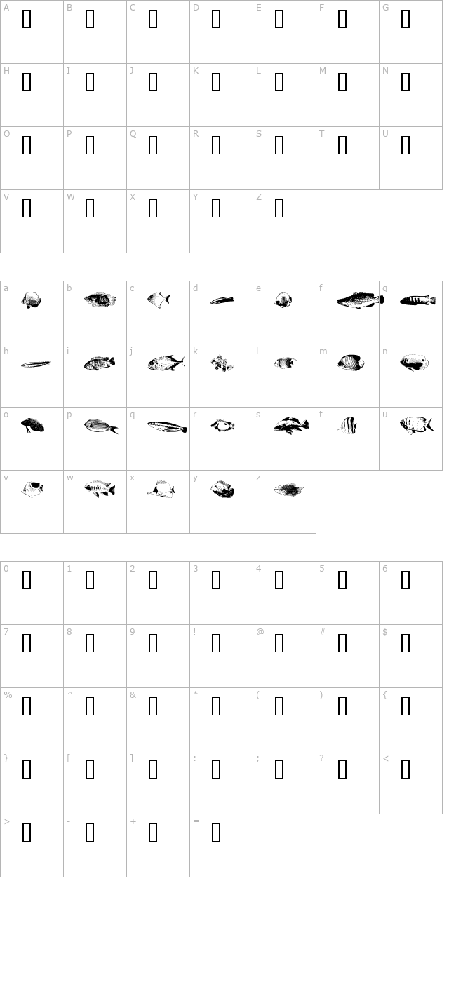 FishyPrint AOE One character map