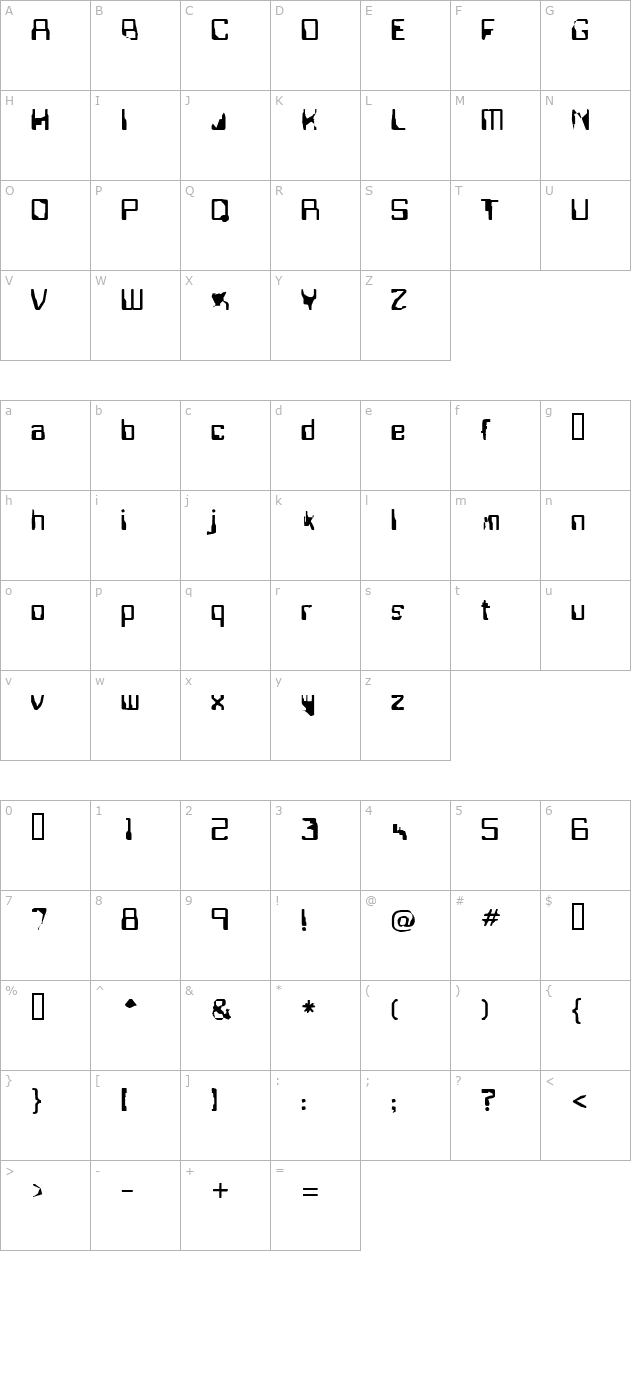 Fisring character map