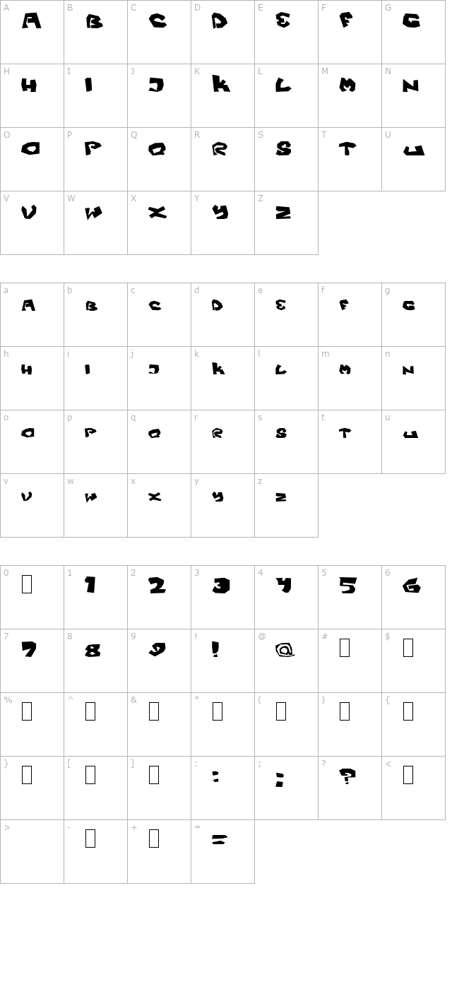 fittsvamp character map