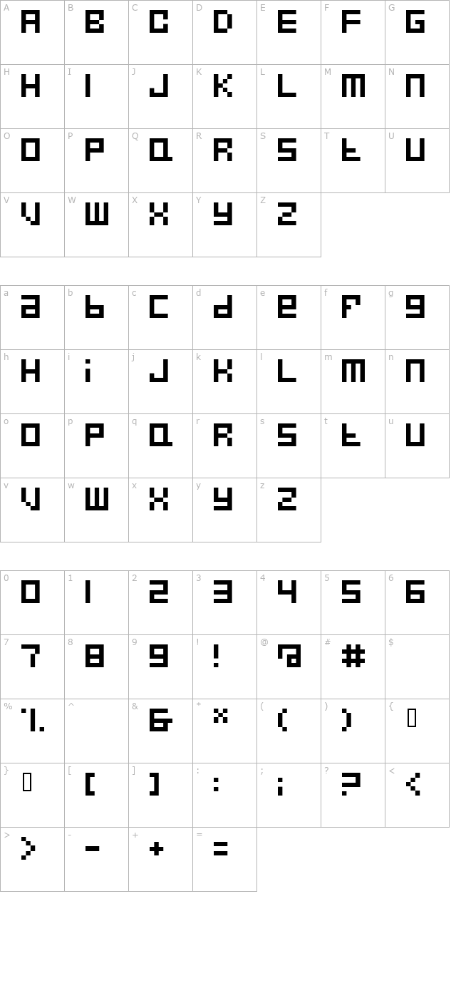 fivebits character map