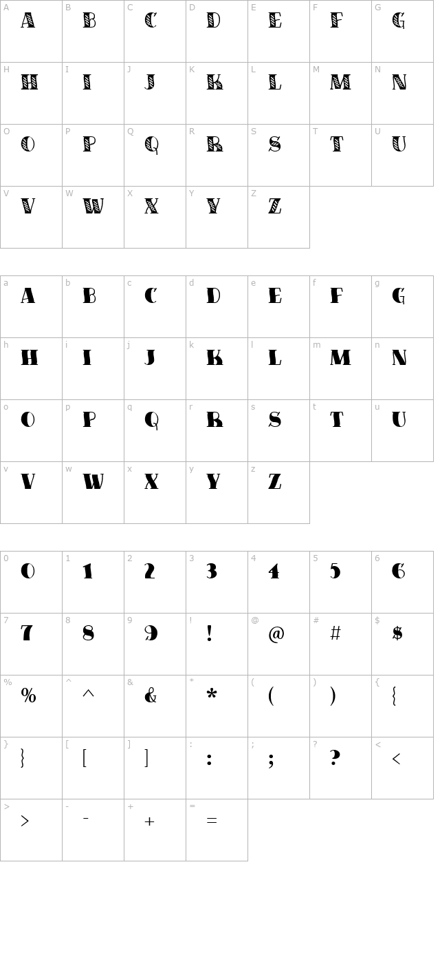 fiveohone character map