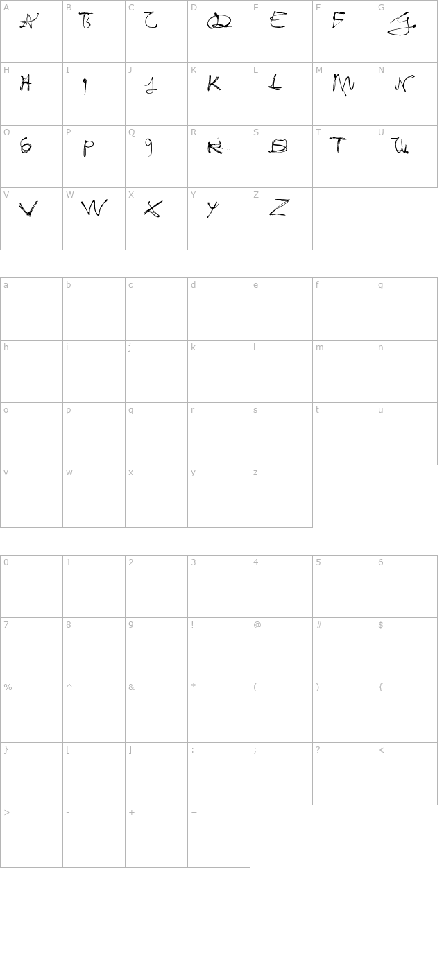 fixogum-mager character map