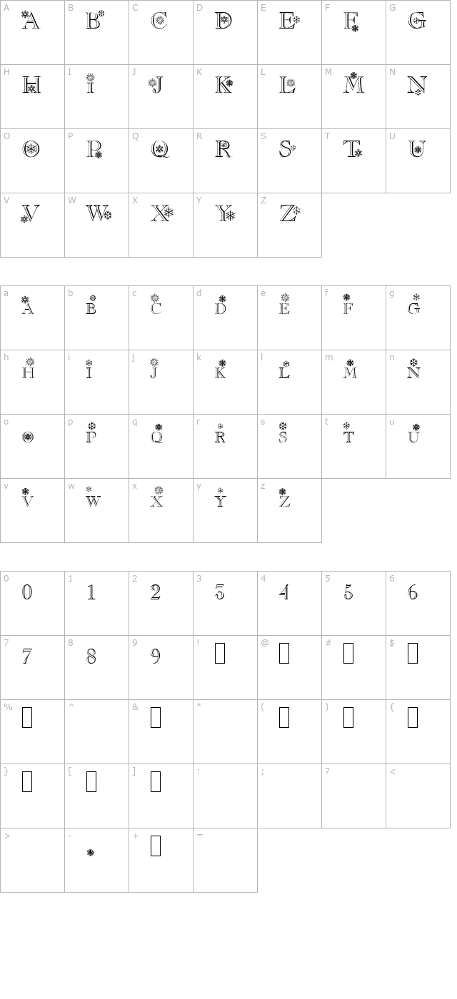 flakes character map