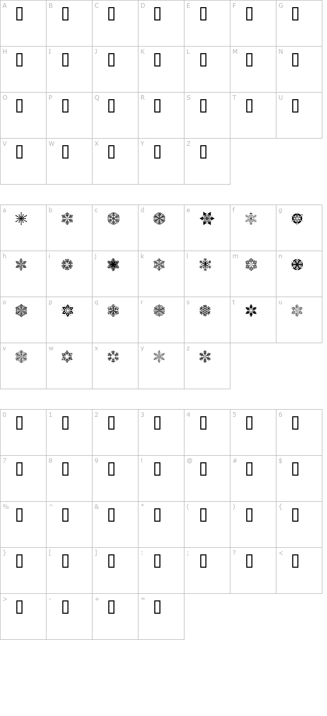 Flakey character map