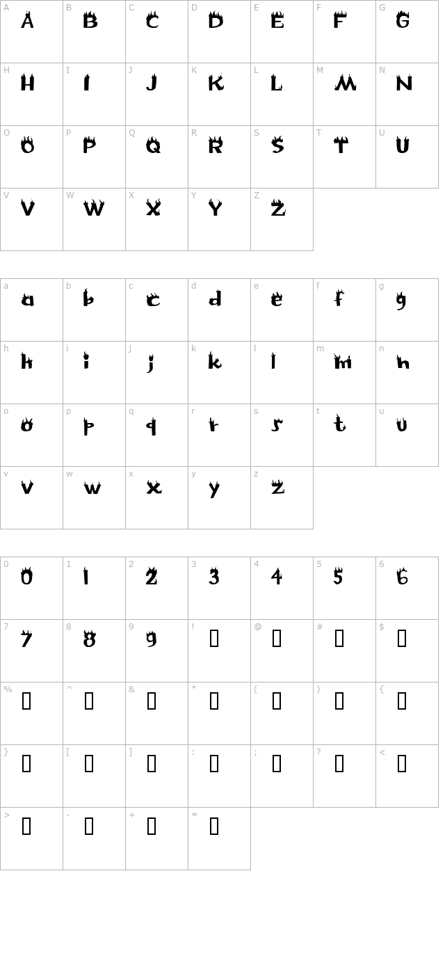 Flame character map