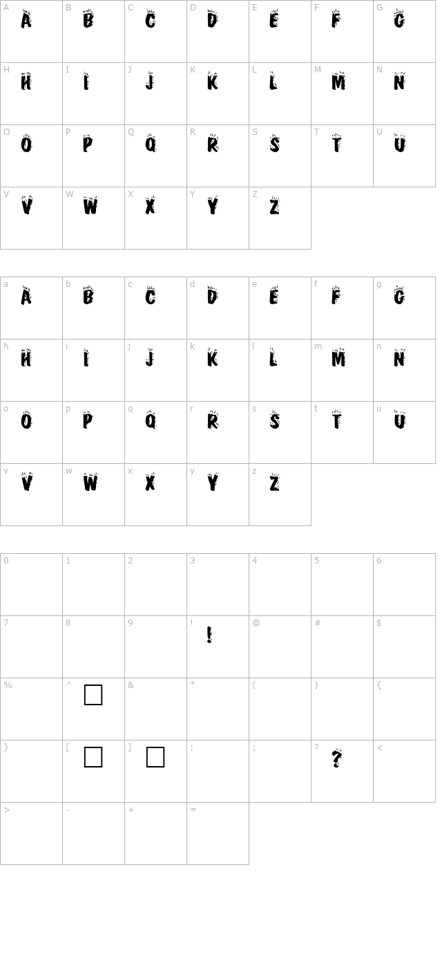 Flames FC character map