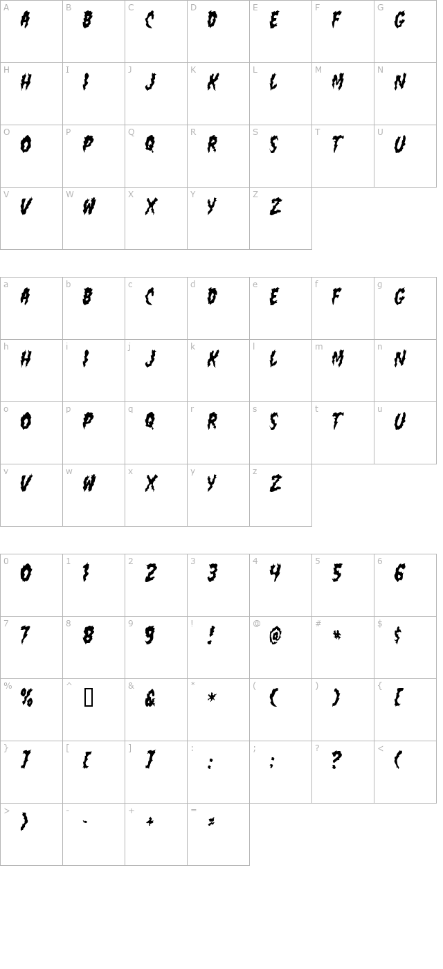 flamin-poo character map