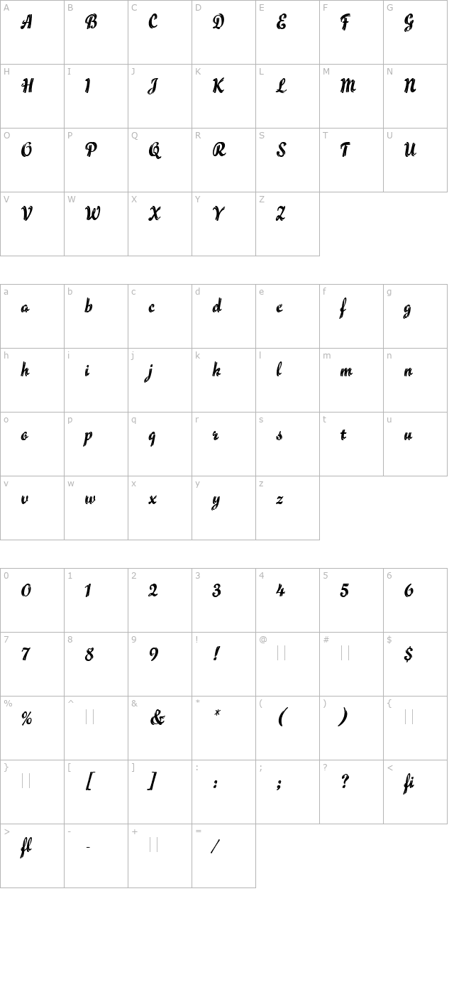 Flamme LET Plain1.0 character map