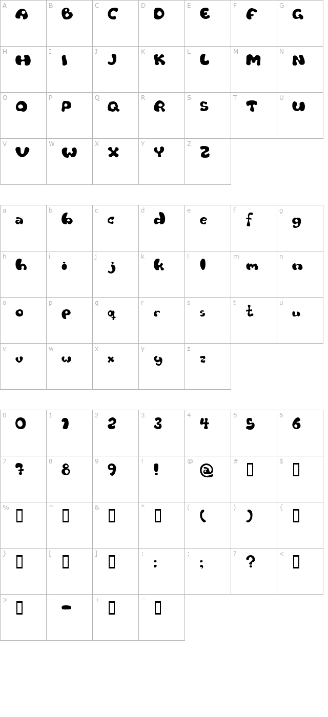 Flat tyre character map