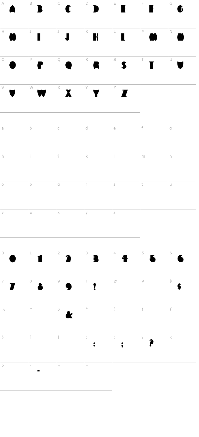 Flatiron character map