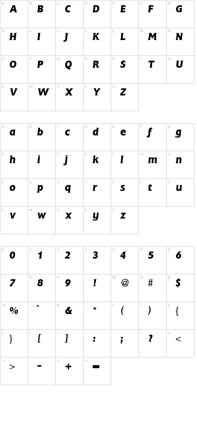 Fleming-BoldItalic character map